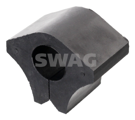 Ulożenie priečneho stabilizátora SWAG